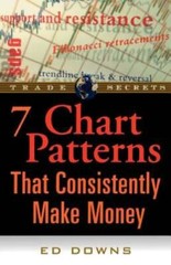 7 Chart Patterns That Consistently Make Money – Paperback By Downs, Ed – GOOD