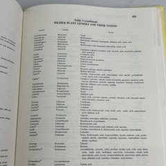 Handbook of Medicinal Herbs By James A. Duke Second Edition-1986 CRC Press
