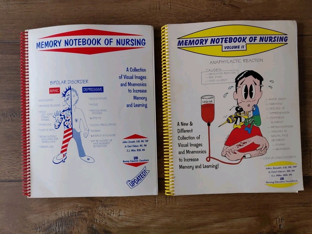 Memory Notebook & II of Nursing: A Collection of Visual Images and Mnemonics ED1