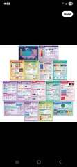 New Set of (15) Daydream Education Chemistry Classroom Posters XL 33″ x 23.5″