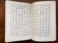 A Chinese-English Dictionary of the Wu Dialect 1991 Thomas Creamer 𝘙𝘈𝘙𝘌