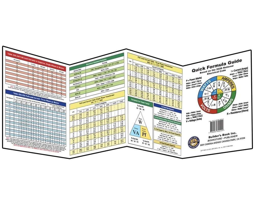 Quick Formula Guide Based on the 2026 National Electrical Code NEC Pamphlet