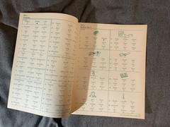 Stanford Achievement Test 1972 Primary Level I Complete Battery Test Booklet A